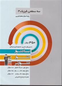 کانون سه سطحی فیزیک 2