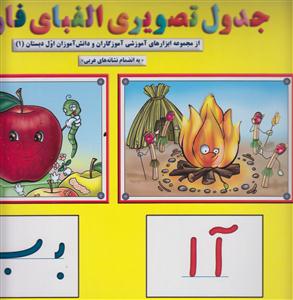 جدول تصویری الفبای فارسی ازمجموعه ابزارهای آموزشی آموزگاران ودانش آموزان