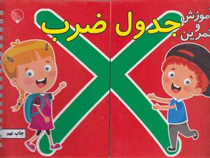 آموزش وتمرین جدول ضرب/کمیل بلوری متمدن