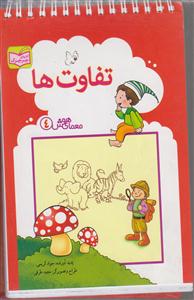 معمای هوش 4تفاوت ها