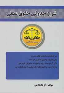 گمشدگان آمازون (جیبی)