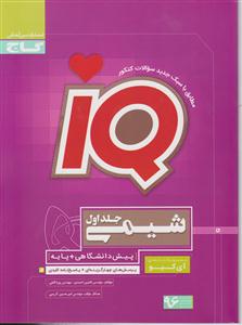 قرآن 1/8 بدون ترجمه ترمو 120848