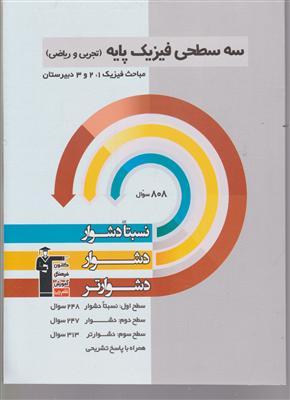 کانون فیزیک پایه 