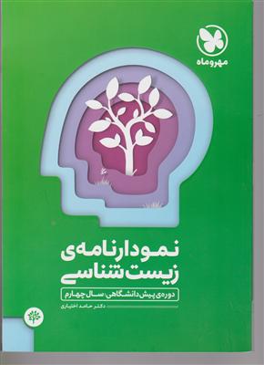 خودکار 900