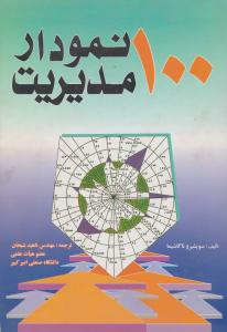 100  نمودار مدیریت