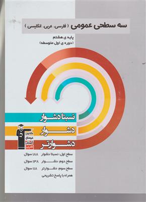 کانون عمومی هشتم نسبتا دشوار