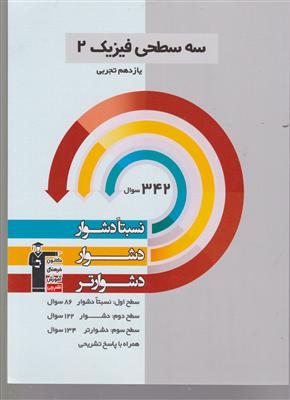 کانون فیزیک یازدهم تجربی نسبتا دشوار