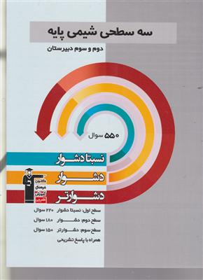کانون شیمی پایه نسبتا دشوار