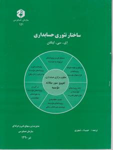 نشریه 151