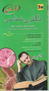 برای کنکور باکتر ی شناسی   مروری سریع وجامع بر منابع به همراه آزمون های کارشنایی ارشد ودکتری
