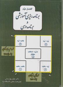 گفتار دوم برنامه ریزی آموزشی و برنامه درسی