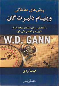 روشهای معاملاتی/ویلیام دلبرت گان